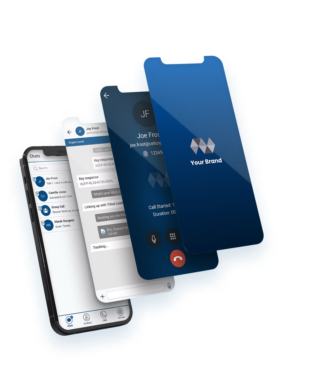 White Label Solutions